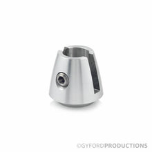 Gyford EZ Surface Mount Panel Clip