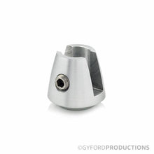 Gyford EZ Surface Mount Panel Clip