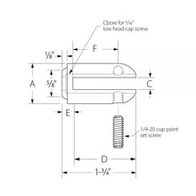 Gyford EZ Series Surface Mount Grippers