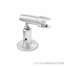 Gyford WL Series Angled Surface Mount Panel Grippers